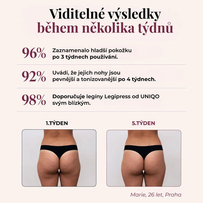 3D™ - Tvarující a vyhlazující legíny